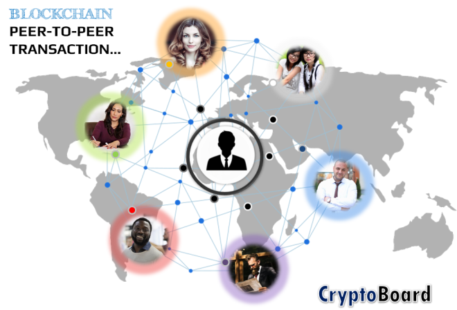 cryptoboard-blockchain-peer-to-peer-transaction.png