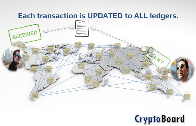 cryptoboard-blockchain-updates-all-ledgers