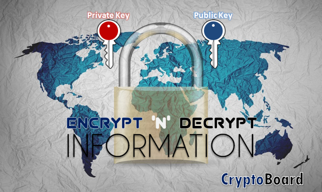 cryptoboard-blockchain-uses-cryptography